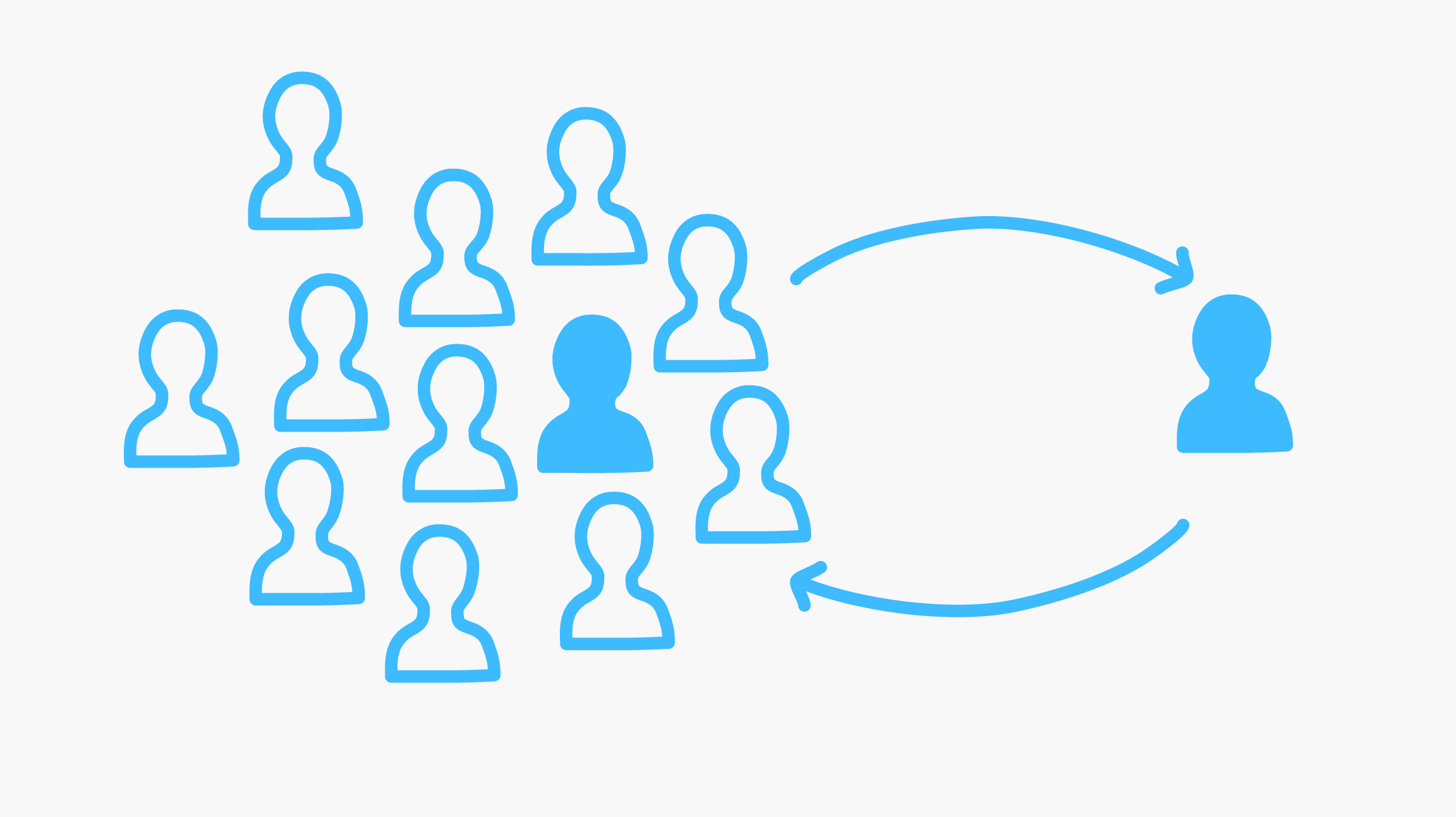 Building leaders A canvas for leadership development